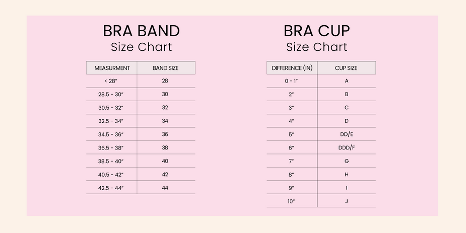 32d Example How To Measure For Your Bra Size – Skarlett Blue